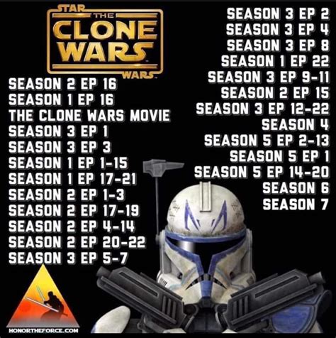 how to watch clone wars and rebels in order|star wars clone correct order.